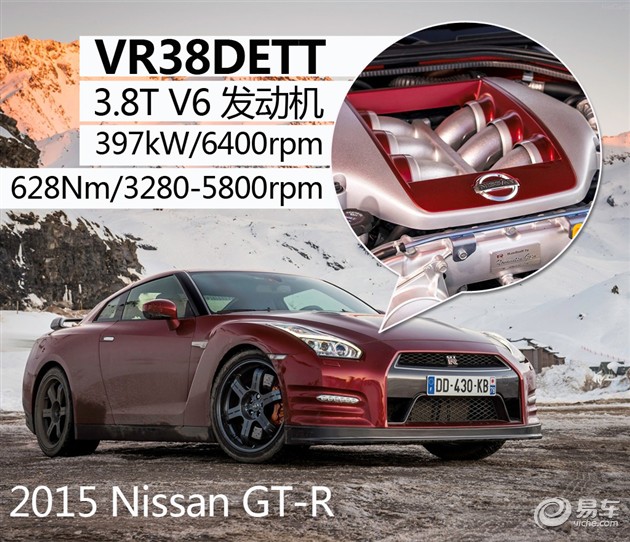 战神之心,vr38dett