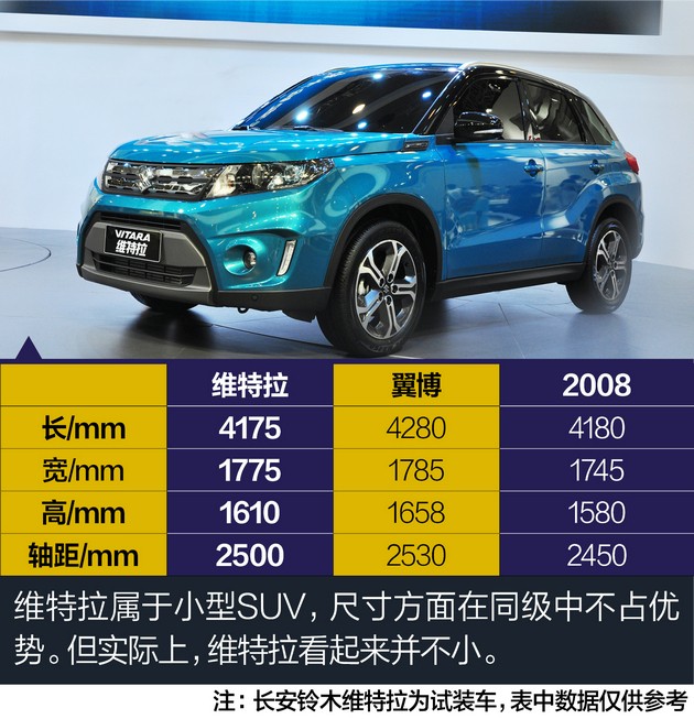 时尚与硬派结合 长安铃木维特拉外观图解