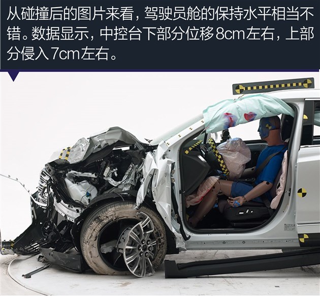 最新iihs碰撞解析 凯迪拉克xt5获优 |碰撞|腱子肉-福建在线-汽车频道