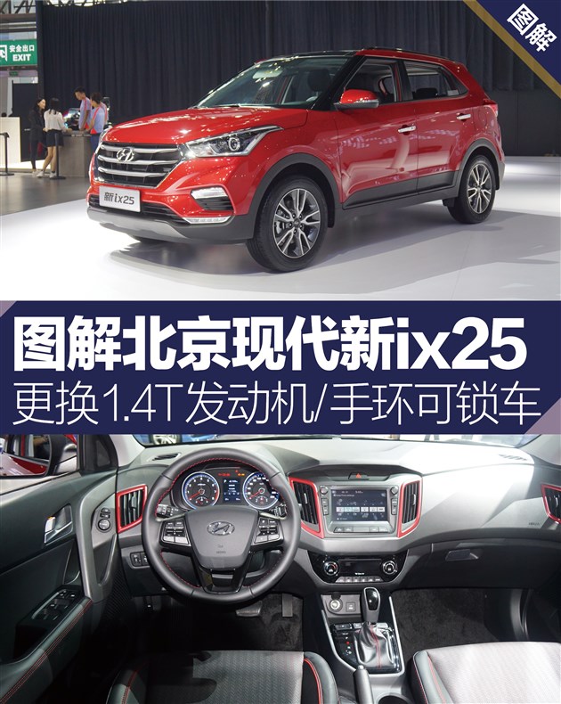 北京现代ix25新车到店颜色齐全售全国