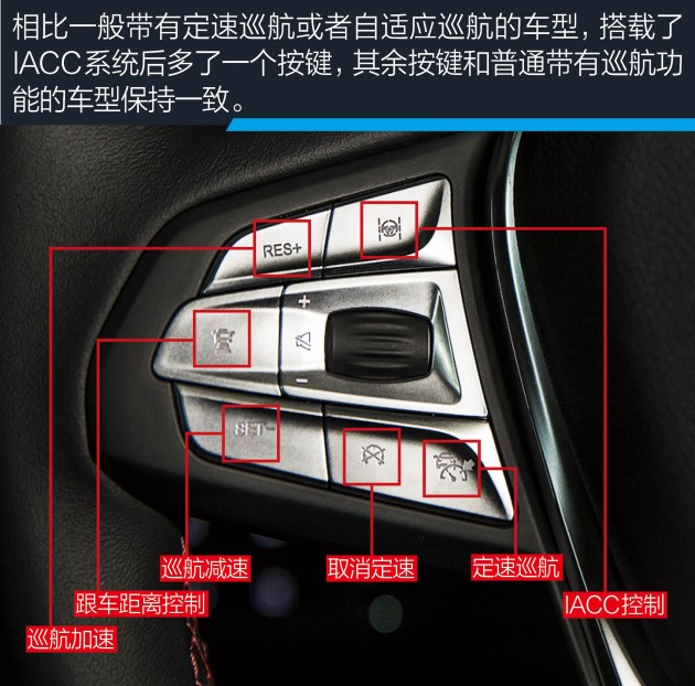 在行驶过程中,通过仪表提示,再按下iacc控制按键就可以让iacc接管车辆