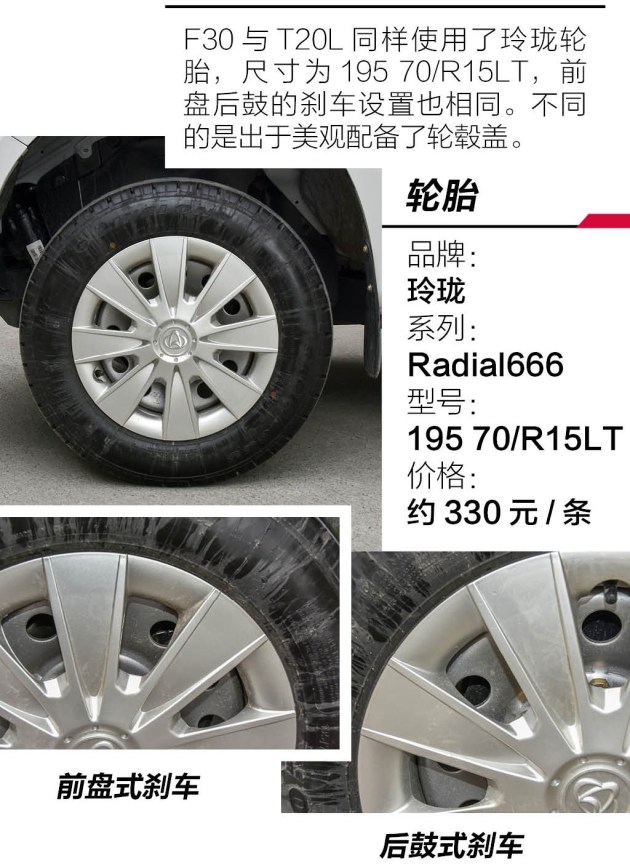 多拉快跑好帮手 实拍长安神骐t20l/f30