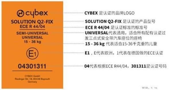 关于儿童安全座椅ECE认证/ADAC测试认证/3C认证全解析_易车