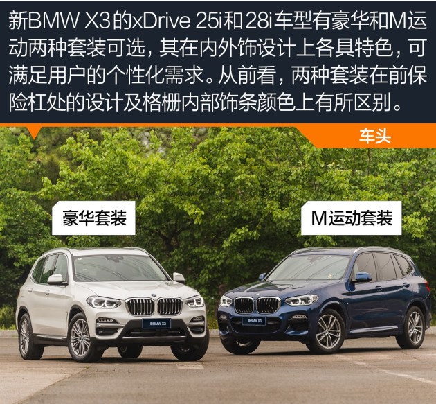 主推xDrive 28i车型 新BMW X3导购手册