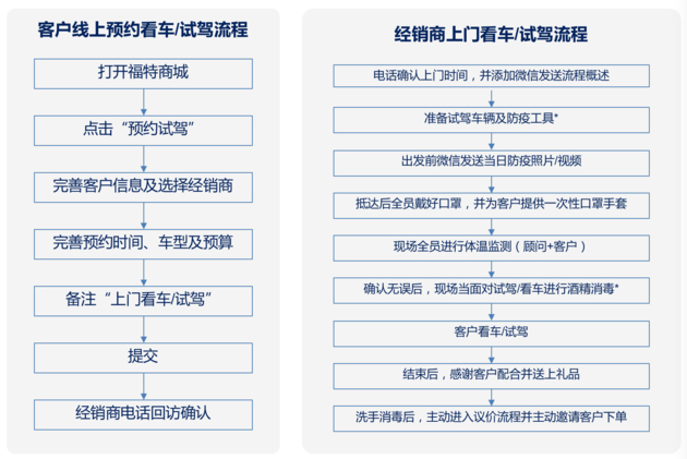 一定时期内社会金融活动总量与经济(2)