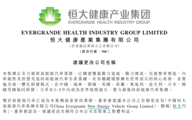 恒大健康公司名称拟变更为恒大汽车