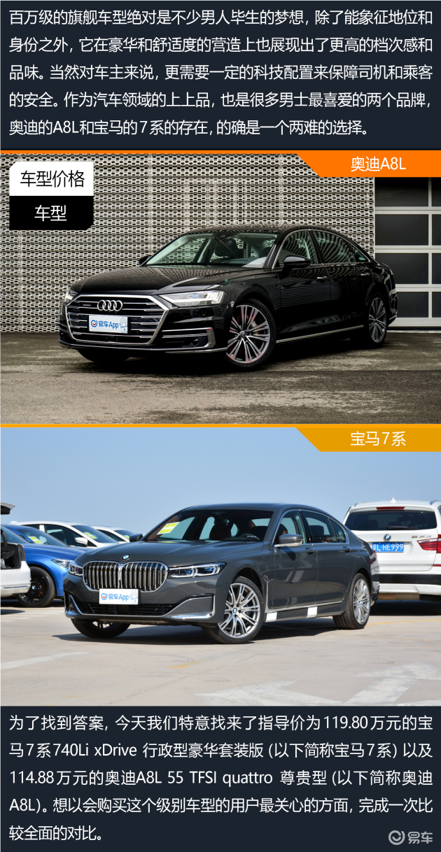 d级豪华轿车巅峰对决奥迪a8l宝马7系谁主春秋