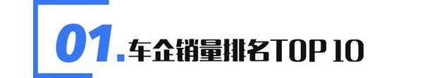 汽车销量排行榜8月_8月国产SUV销量榜单发布,冠军之争已毫无悬念,排名已毫无新意!