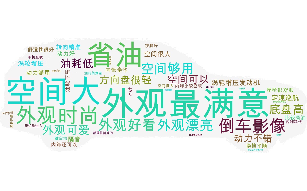 WORDCLOUD1596326213480.jpg