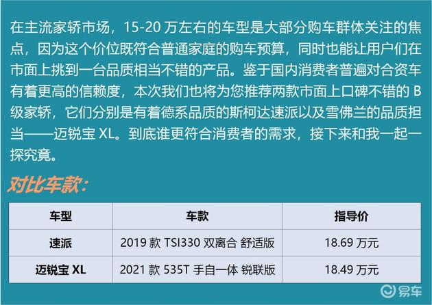 易车编辑 203评论 赶上智能化的新潮流广州车展实拍2021款斯柯达速派