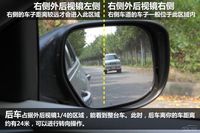 怎么控制车两边的距离 157495809448.png